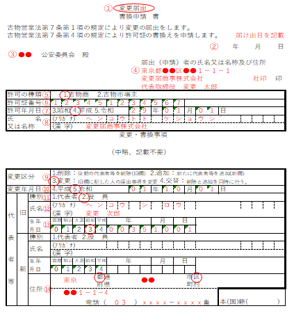 専門家監修 古物商 変更届の記入 記載例を徹底解説 参考サイト集 ヒカカク